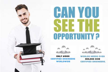 Best Cisco Training Institute in India
