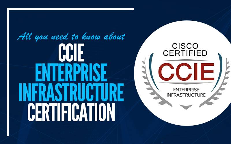 CCIE Enterprise Infrastructure V1.0